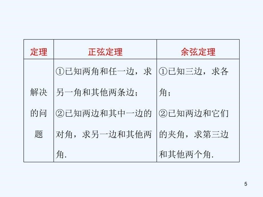 【创新课堂】高考数学总复习 专题03 第7节 正弦定理和余弦定理课件 文_第5页