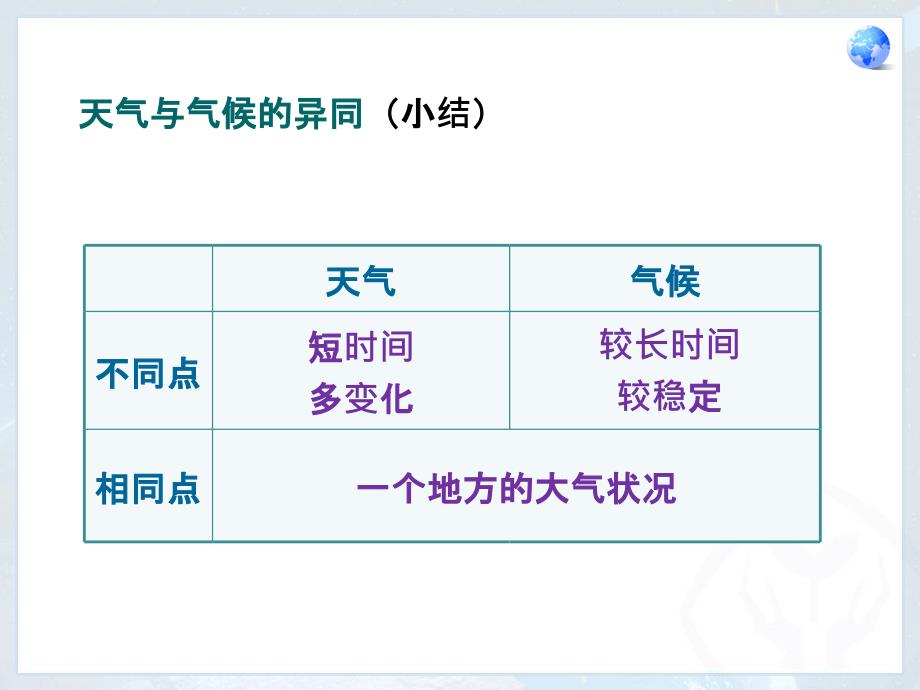 初中地理中考气候专题复习-_第3页