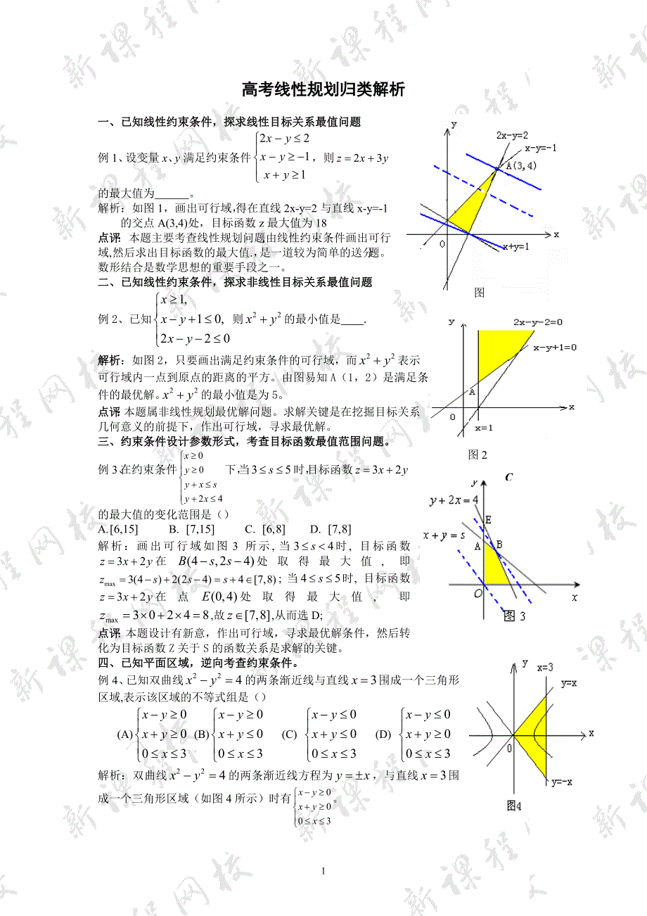 高中数学线性规划题型总结_第1页