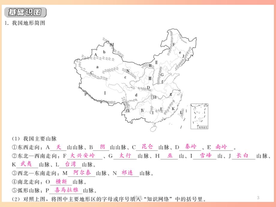 201X中考地理一轮复习 第12章 中国的自然环境（第1课时地形和地势）知识点梳理课件_第3页