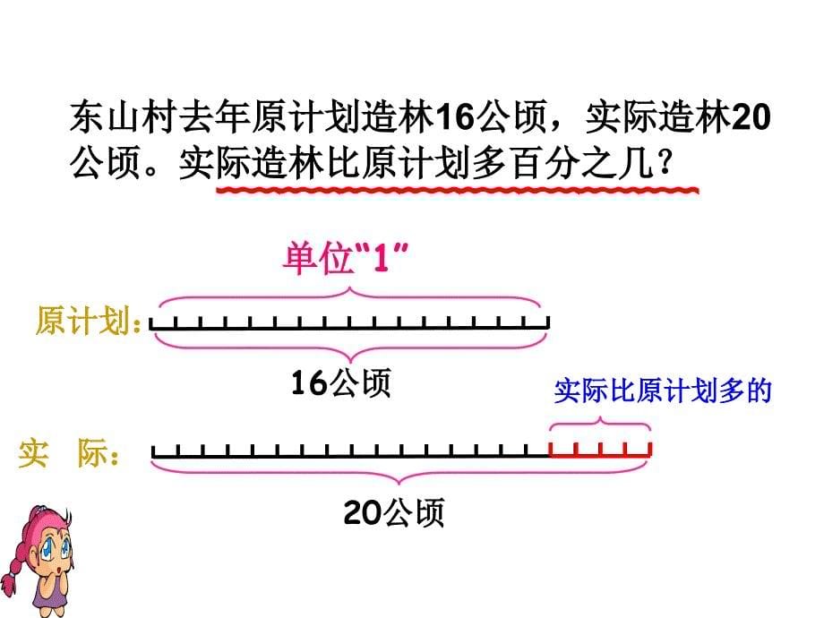 六年级上册数学课件-5.1百分数的应用复习课｜冀教版(共18张PPT)_第5页