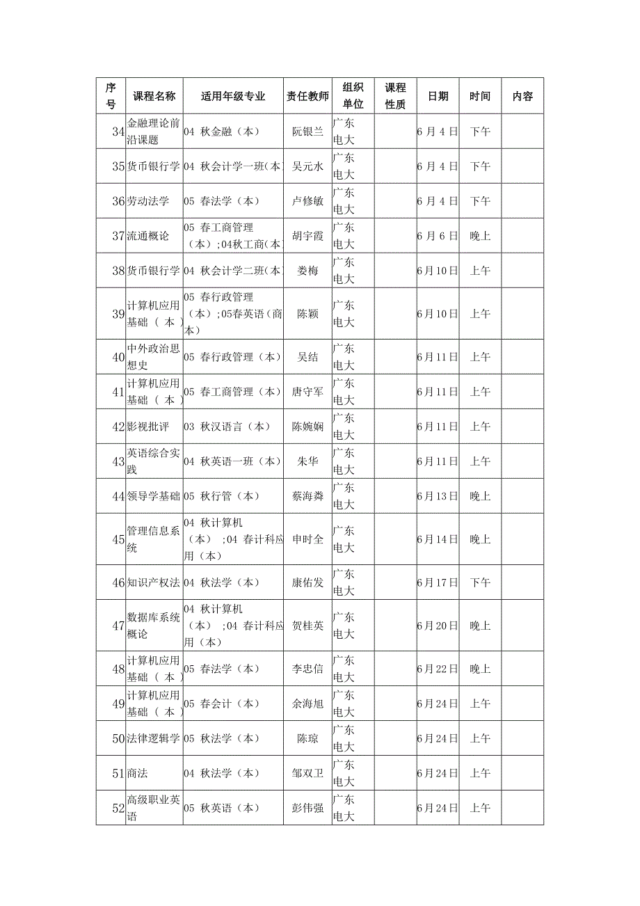 2006年春季学期网上教学活动安排表new.doc_第3页