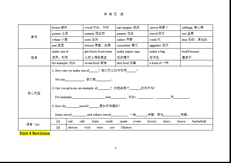 北京版五年级下各单元知识点总结（9月11日）.pptx_第3页