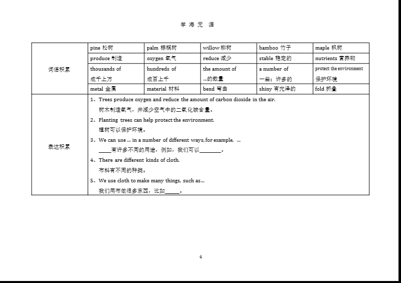 北京版五年级下各单元知识点总结（9月11日）.pptx_第4页