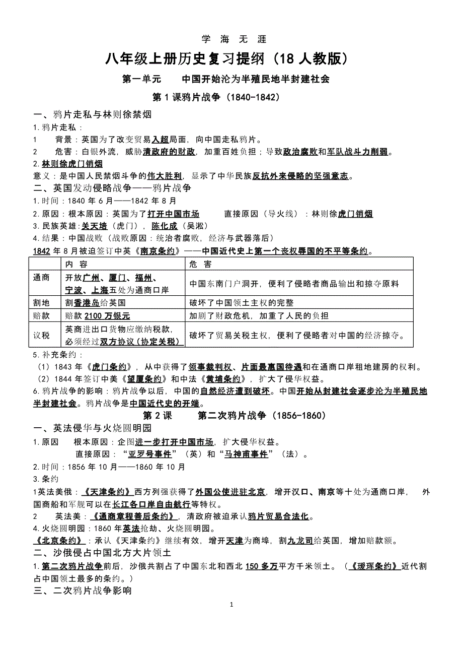 人教版八年级上册历史复习提纲(部编版)（9月11日）.pptx_第1页