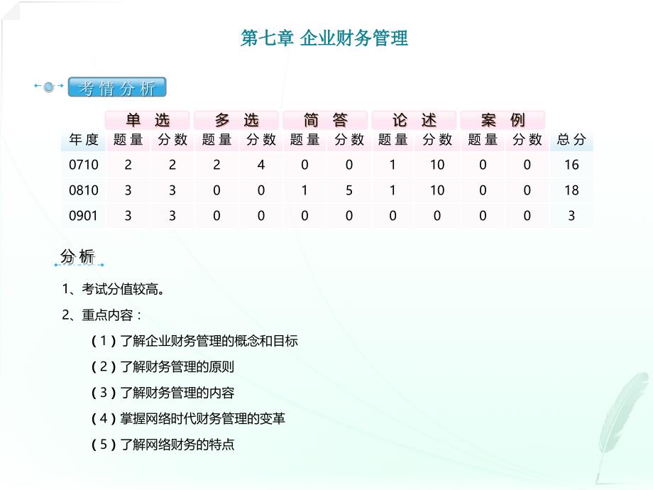 网络经济与企业管理串讲第七章课件_第2页