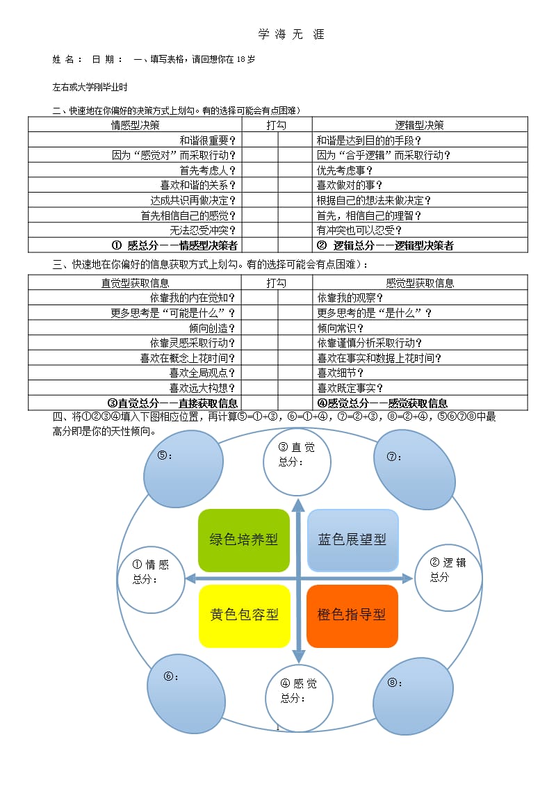 4D测试性格（9月11日）.pptx_第1页