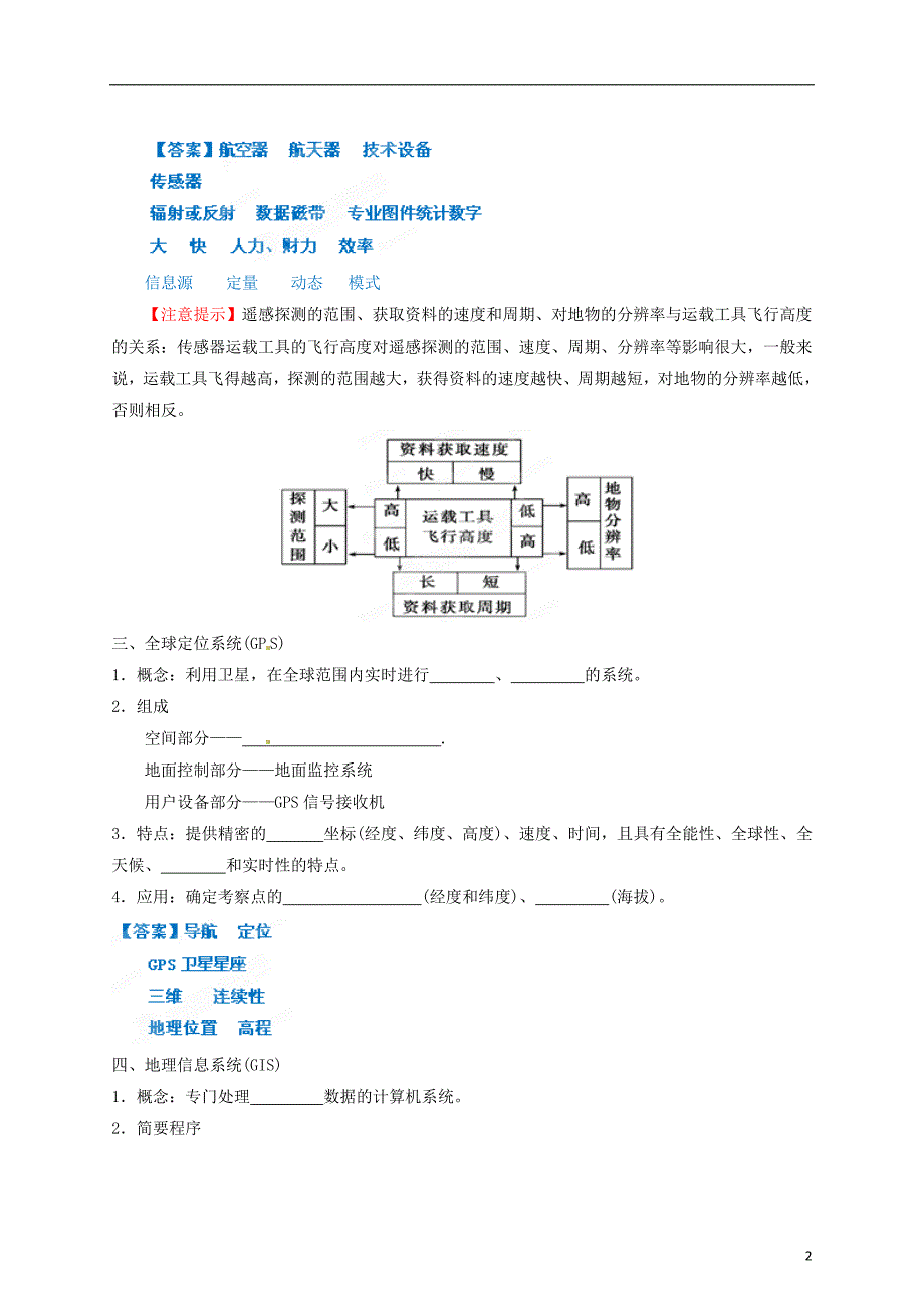 高考地理艺术生专用精品复习资料 专题26 地理信息技术在区域地理环境研究中的应用（教师版）_第2页