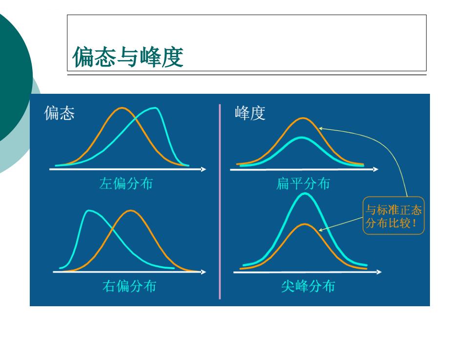 统计资料的综合汇总课件_第4页