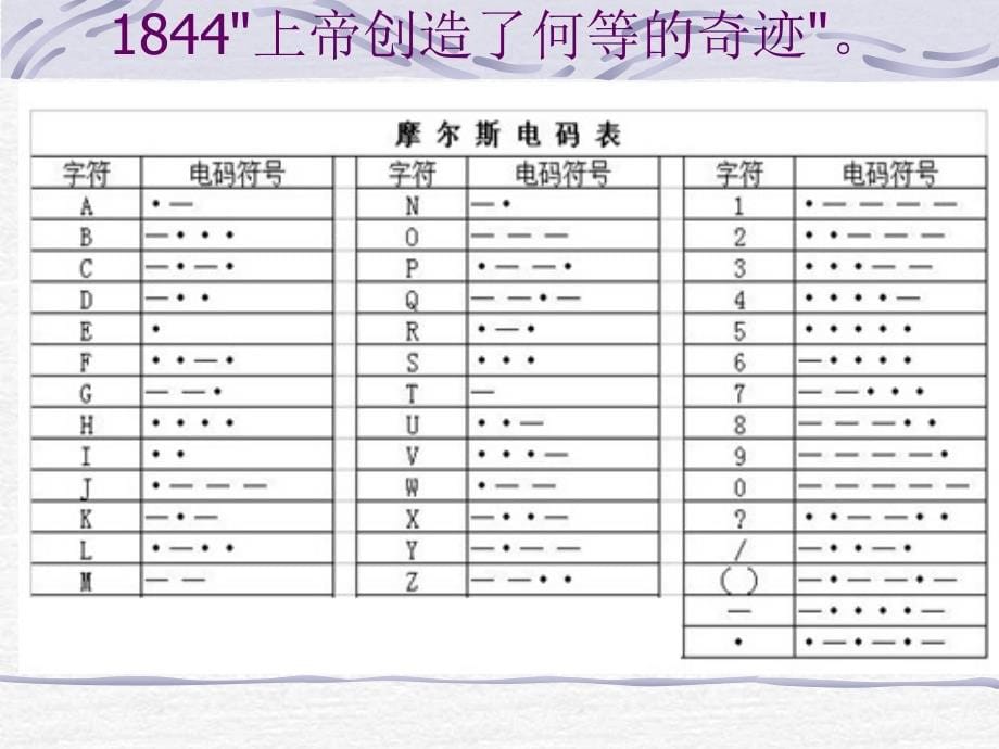 第二章数据通信基础课件_第5页