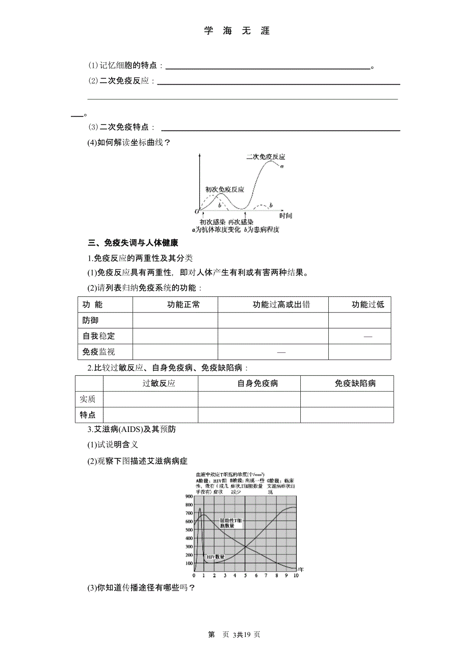 【赢在起点】2013一轮复习_学案38_免疫调节（9月11日）.pptx_第3页