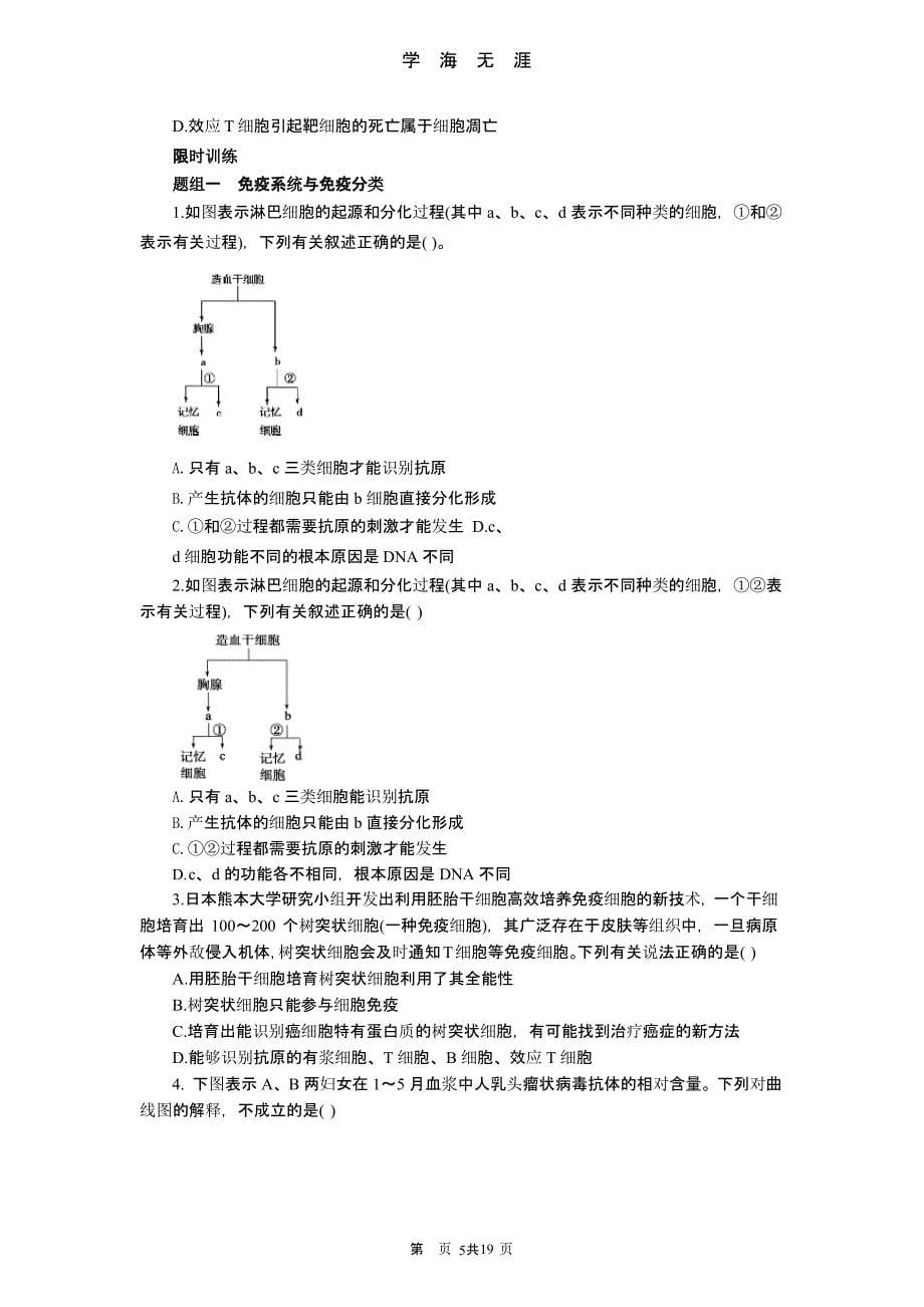 【赢在起点】2013一轮复习_学案38_免疫调节（9月11日）.pptx_第5页