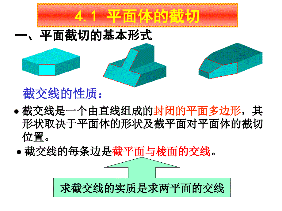 第四章 平面体及回转体的截切课件_第3页