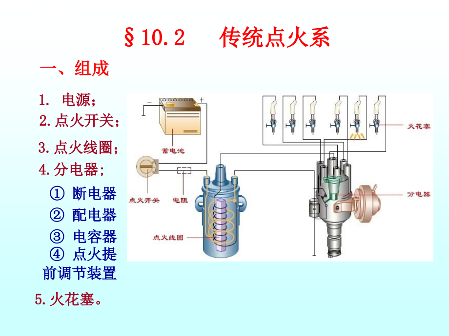 第十章 发动机点火系课件_第3页