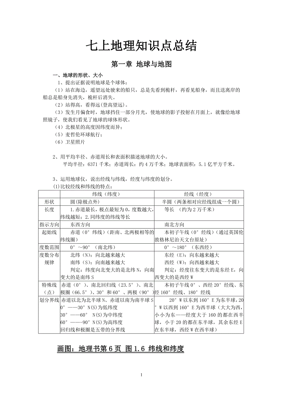 人教版七年级地理上册知识点记忆方法 ._第1页