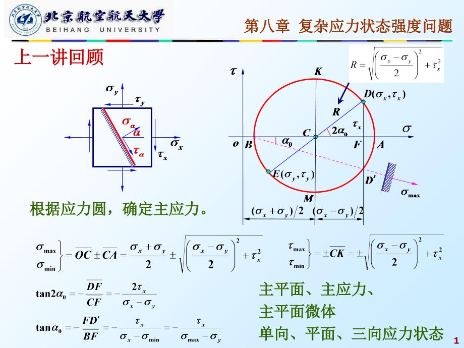 第八章复杂应力状态强度问题课件_第1页