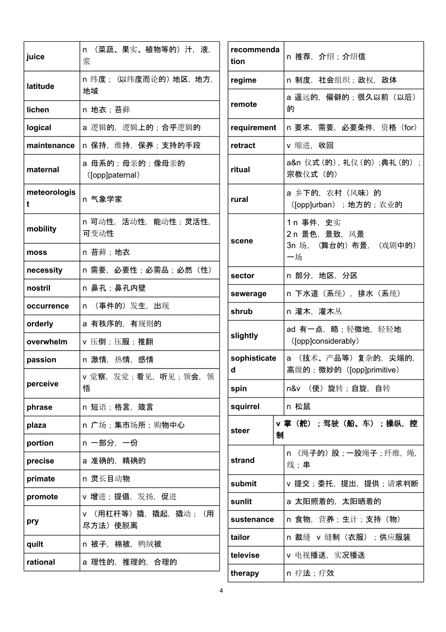 托福核心词汇21天-李笑来(打印版)（9月11日）.pptx_第4页