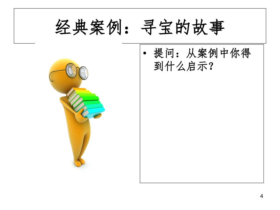 自考现代管理学全PPT_第4页