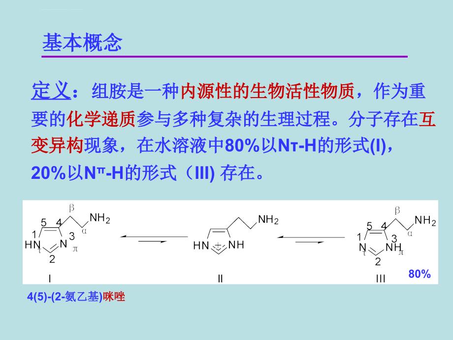 第十一章 组胺受体拮抗剂及抗过敏及抗溃疡药 杜课件_第2页