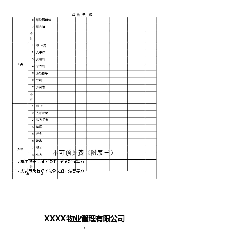 XXXX物业工程年预算表（9月11日）.pptx_第4页