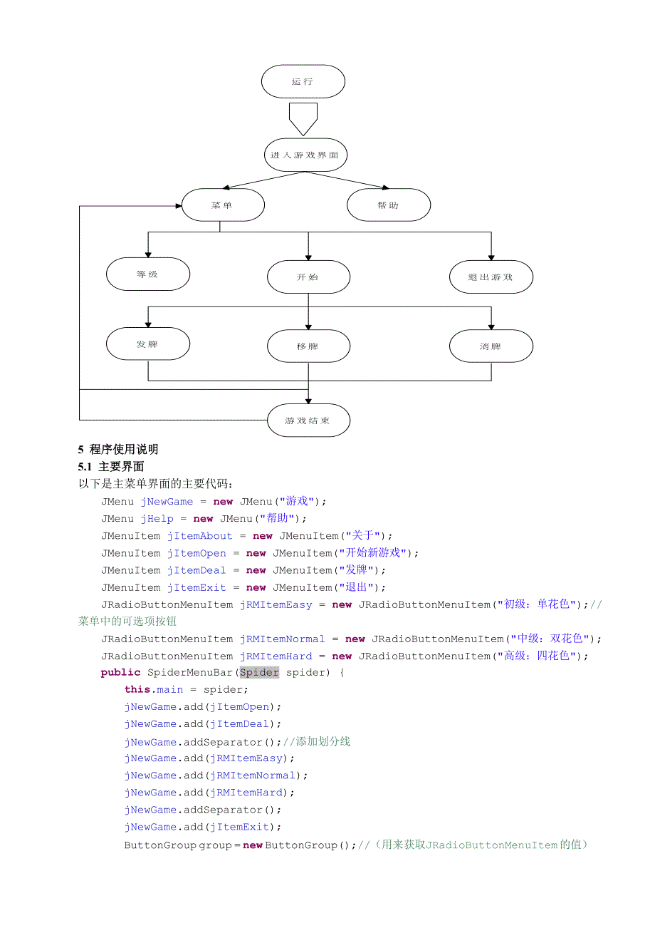 Java课程设计蜘蛛纸牌李娜.doc_第3页