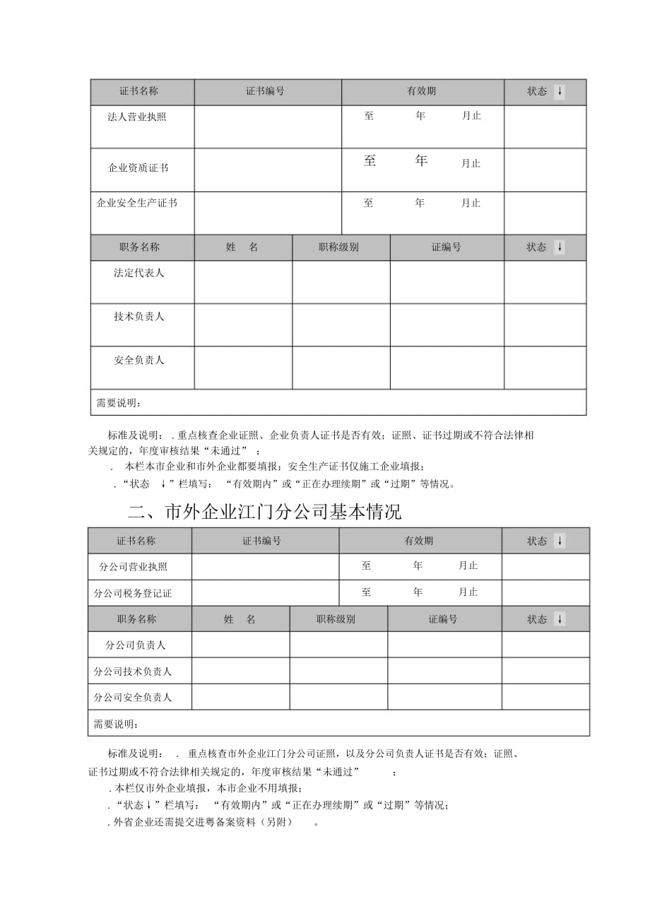 江门市建筑业企业信用管理手册_第2页