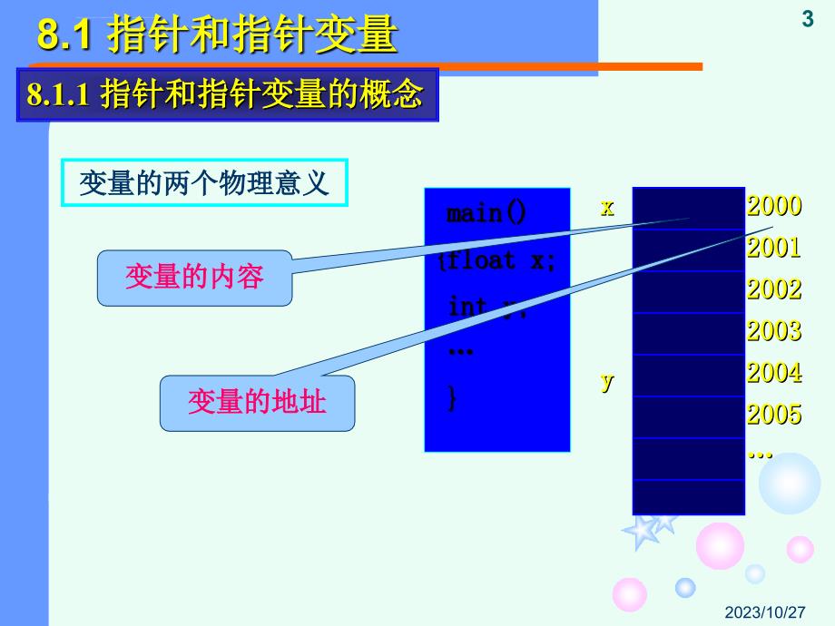 语言程序设计第9章课件_第3页