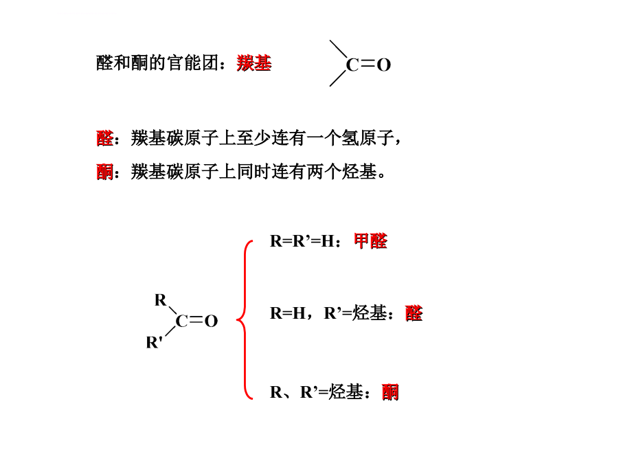 第十一章 醛酮和醌课件_第2页