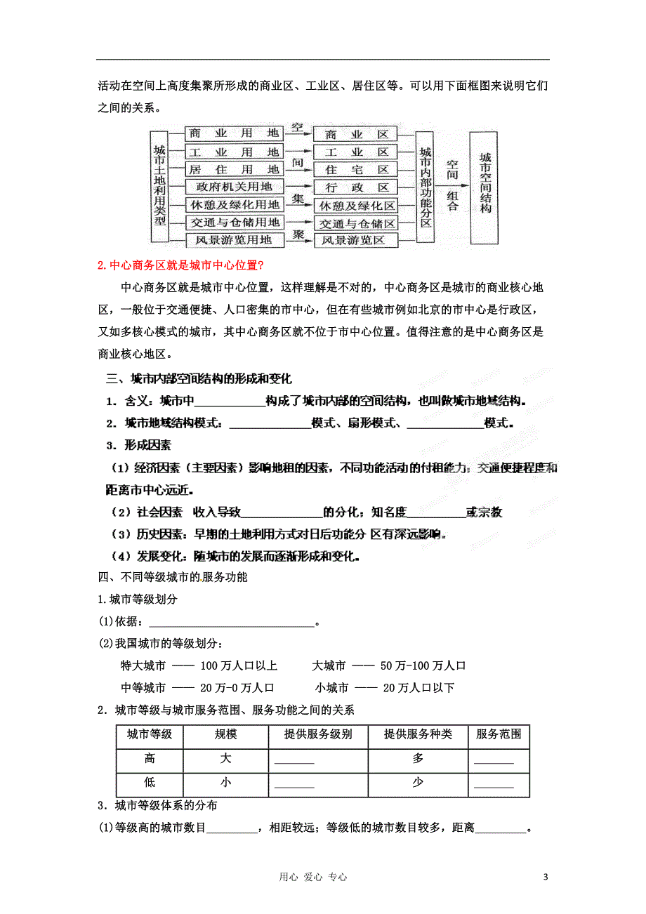 高考地理一轮复习精品学案 专题16 城市内部空间结构和不同等级城市的服务功能 （学生版）_第3页