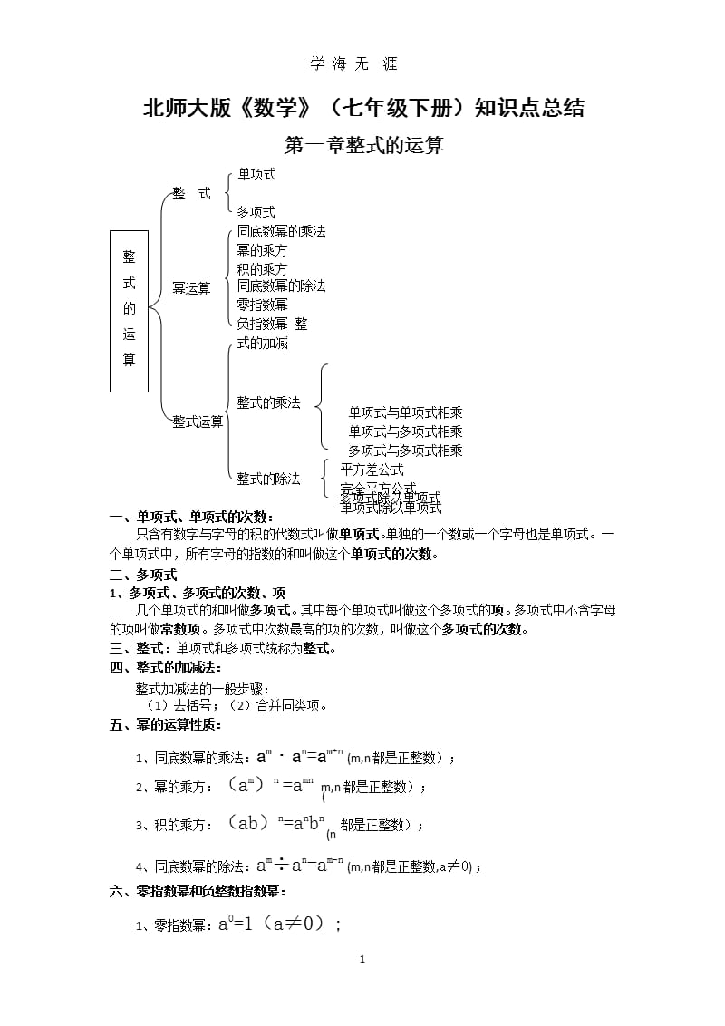 北师大版七年级下册数学各章知识点总结（9月11日）.pptx_第1页