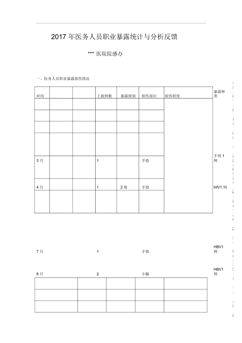 2017年职业暴露统计分析与反馈_第1页