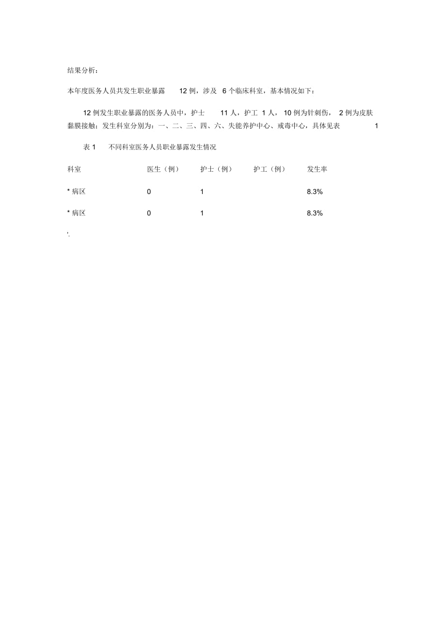 2017年职业暴露统计分析与反馈_第3页