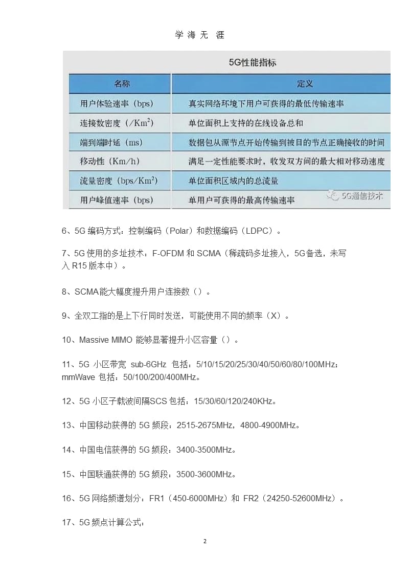 5G-NR习题（9月11日）.pptx_第2页