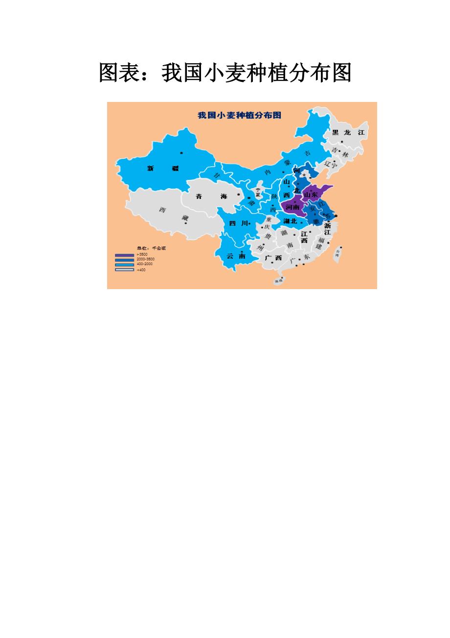 7.1 小麦行业发展概况.doc_第2页