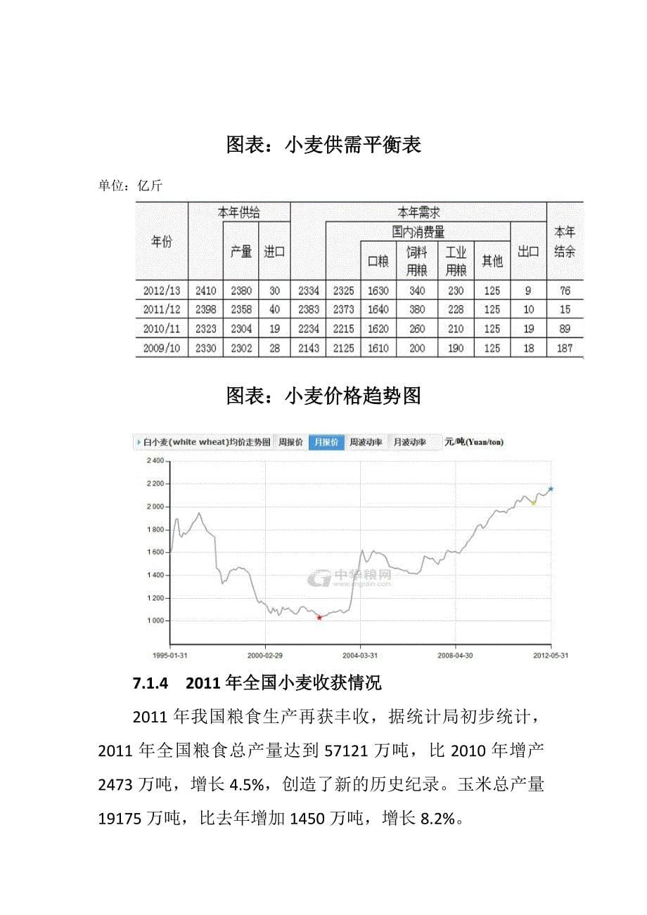 7.1 小麦行业发展概况.doc_第5页