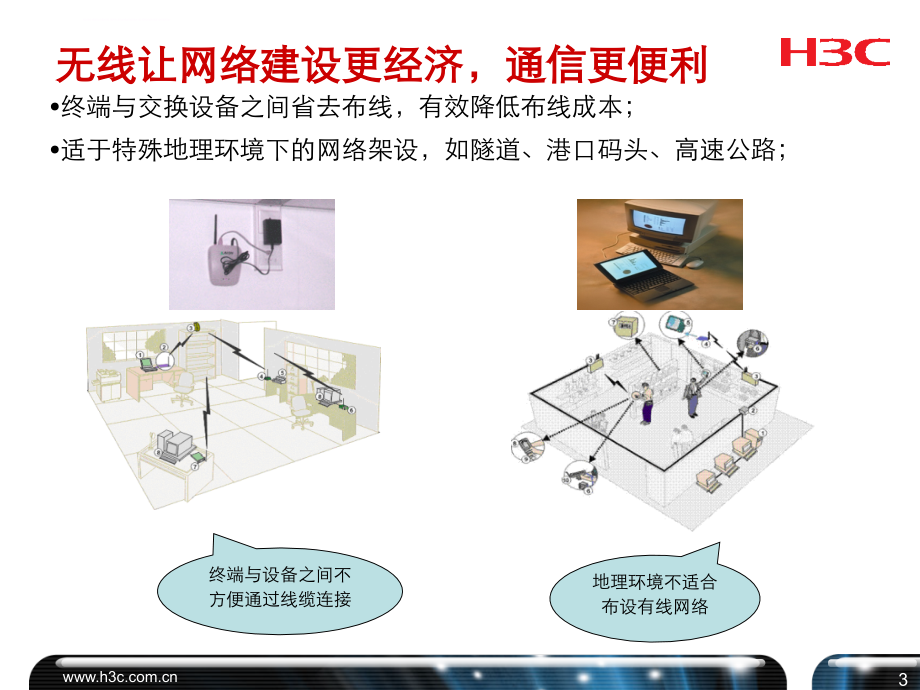 网络基础知识培训胶片课件_第4页