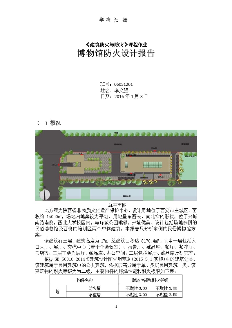 博物馆防火报告（9月11日）.pptx_第1页