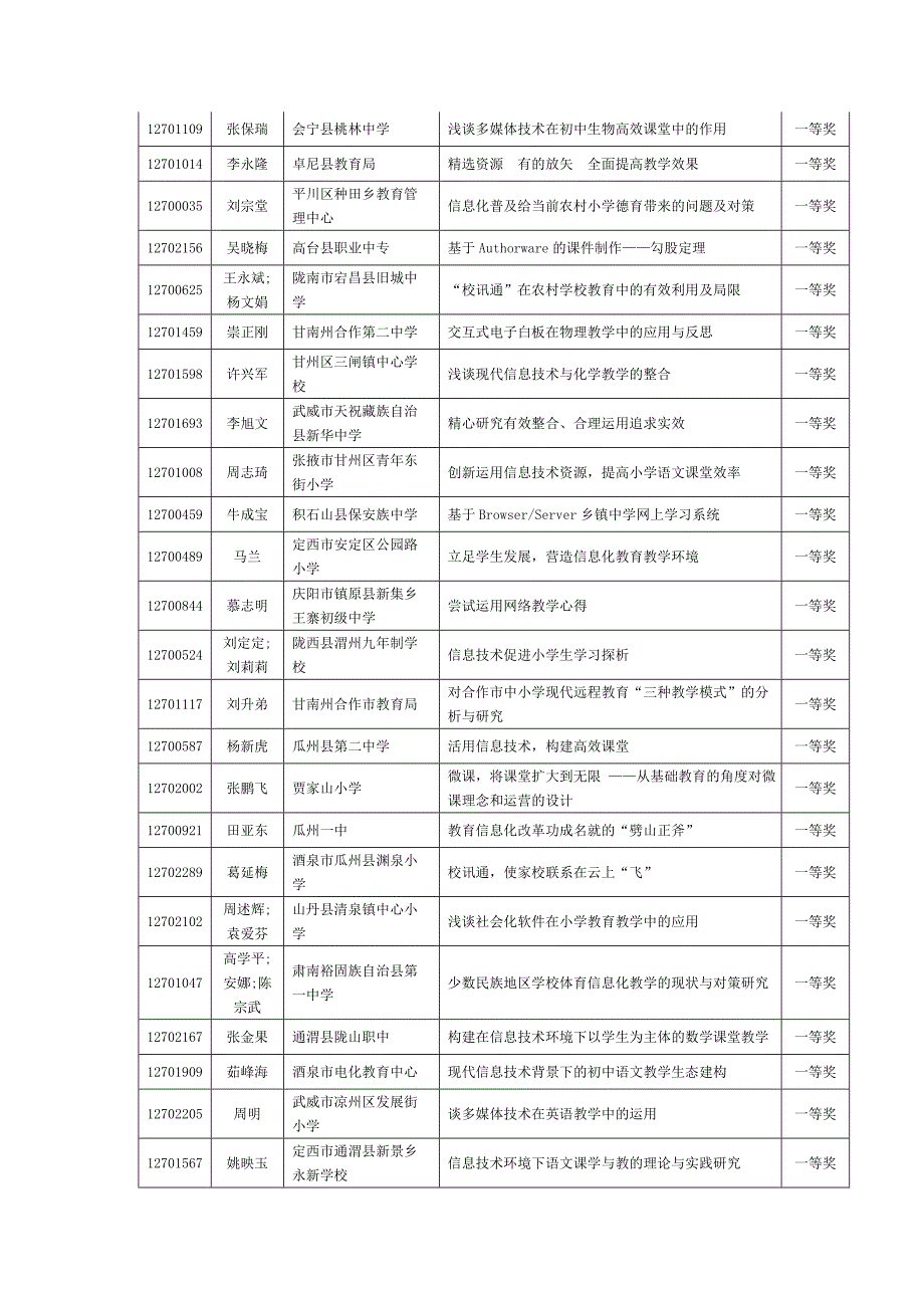 2014年全国第五届校讯通杯教师论文大赛甘肃获奖作品new.doc_第3页