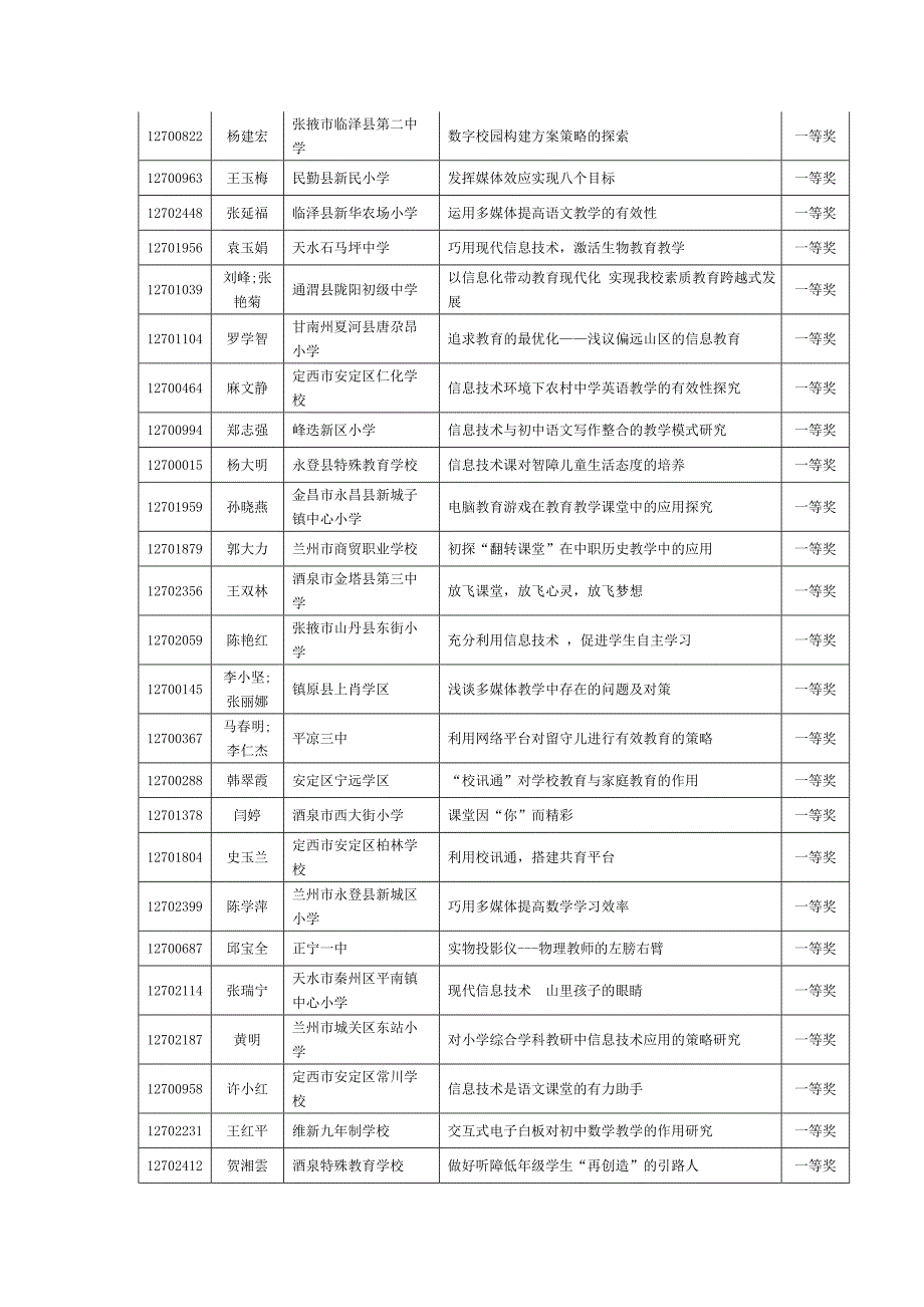 2014年全国第五届校讯通杯教师论文大赛甘肃获奖作品new.doc_第4页