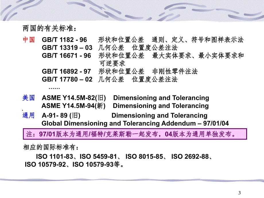 GD&ampamp;T详解PPT_第3页