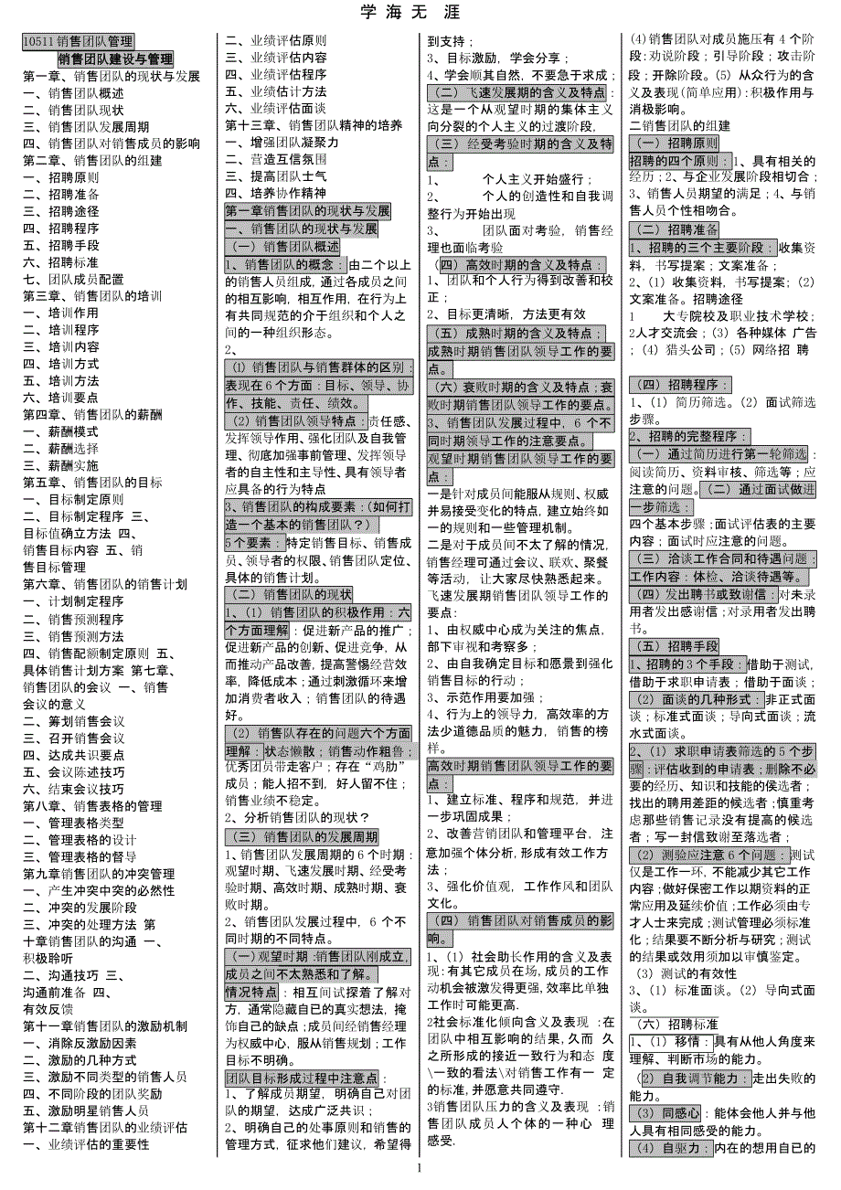 10511销售团队管理（9月11日）.pptx_第1页