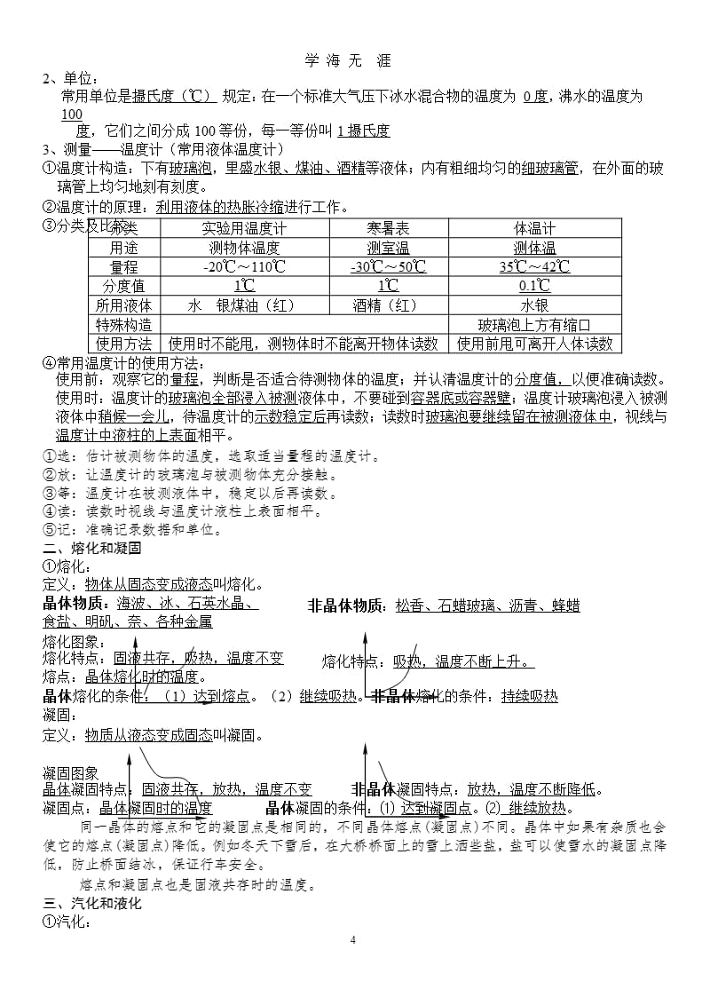 八年级上册物理复习提纲（9月11日）.pptx_第4页