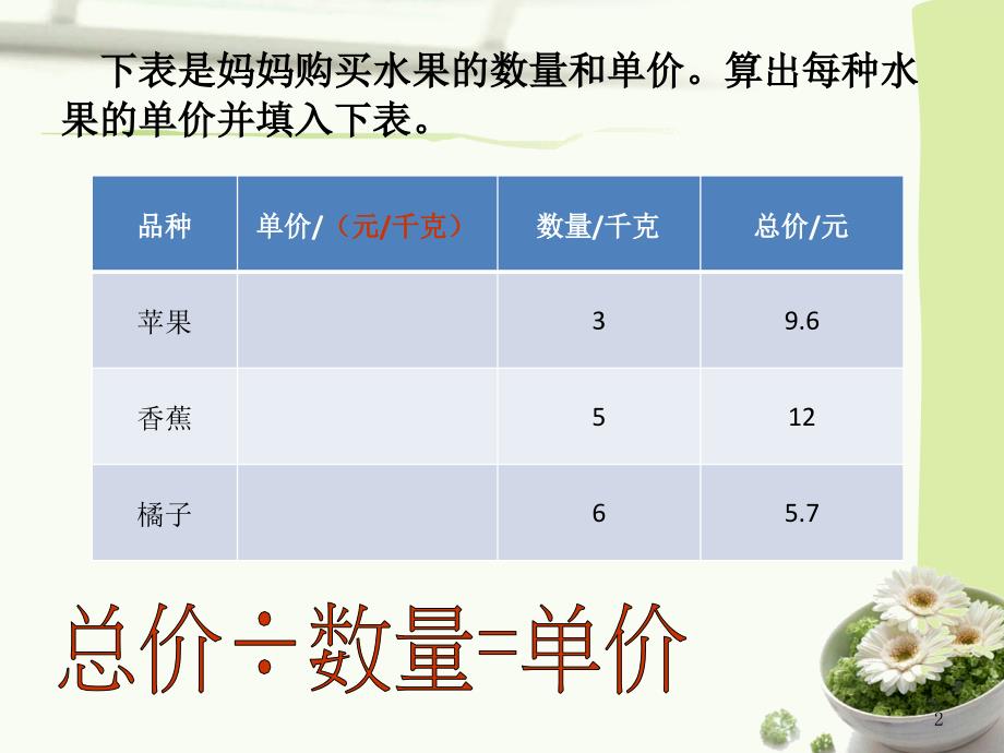 五年级上册数学课件-5.3 除数是整数的小数除法丨苏教版 (共12张PPT)_第2页