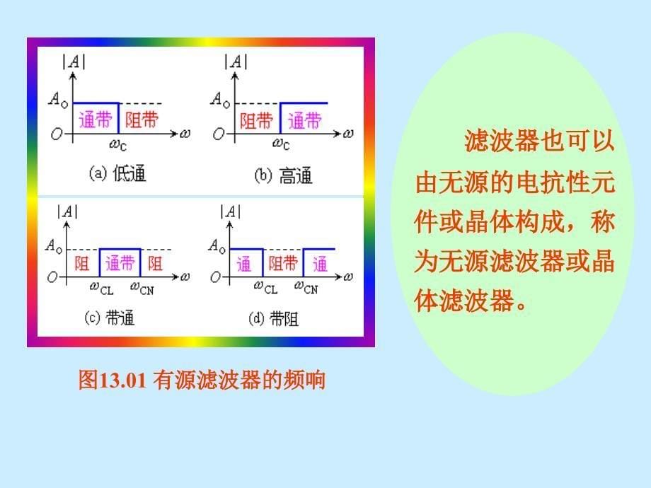 有源滤波器原理ppt--_第5页