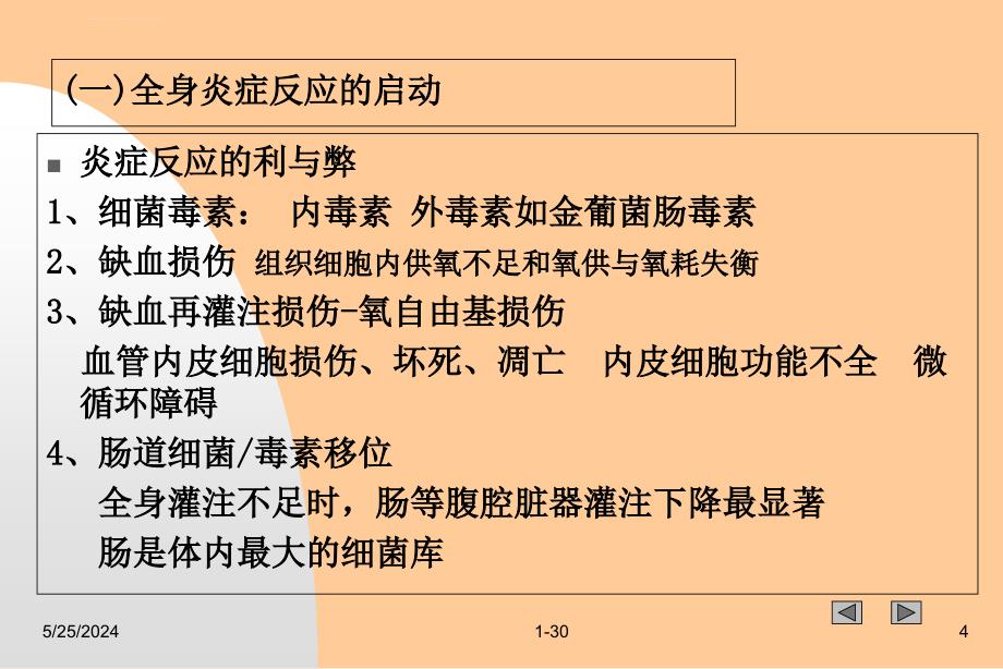 2019年多器官功能障碍综合征 PPT课件_第4页