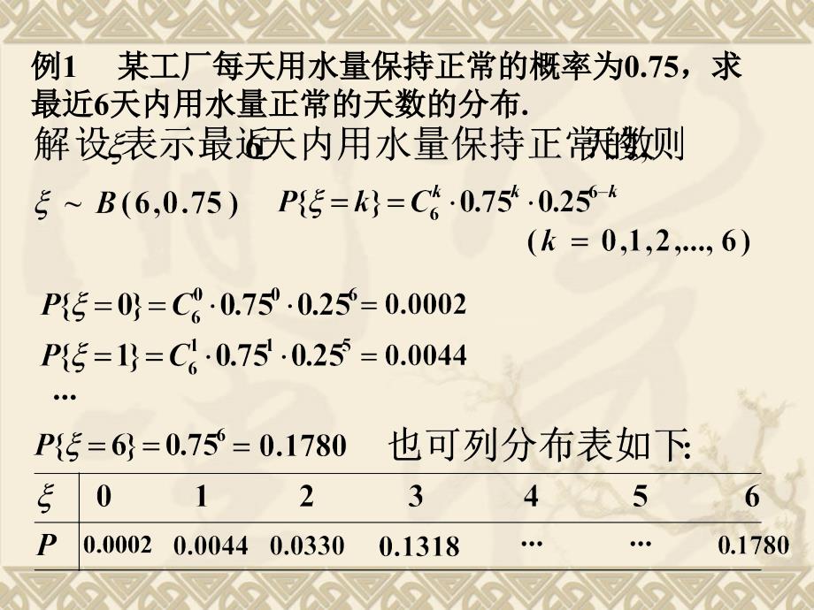 二项分布与超几何分布课件_第4页