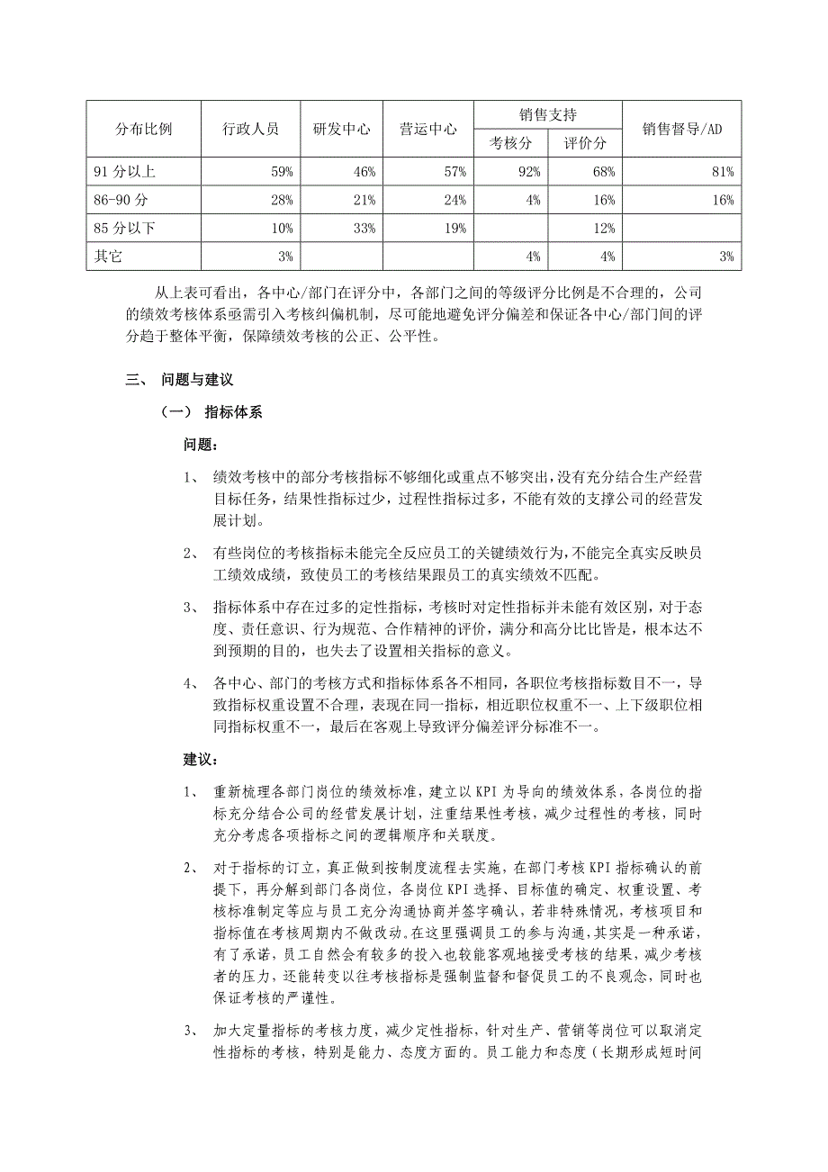 绩效考核分析报告及绩效管理工作总结-_第4页