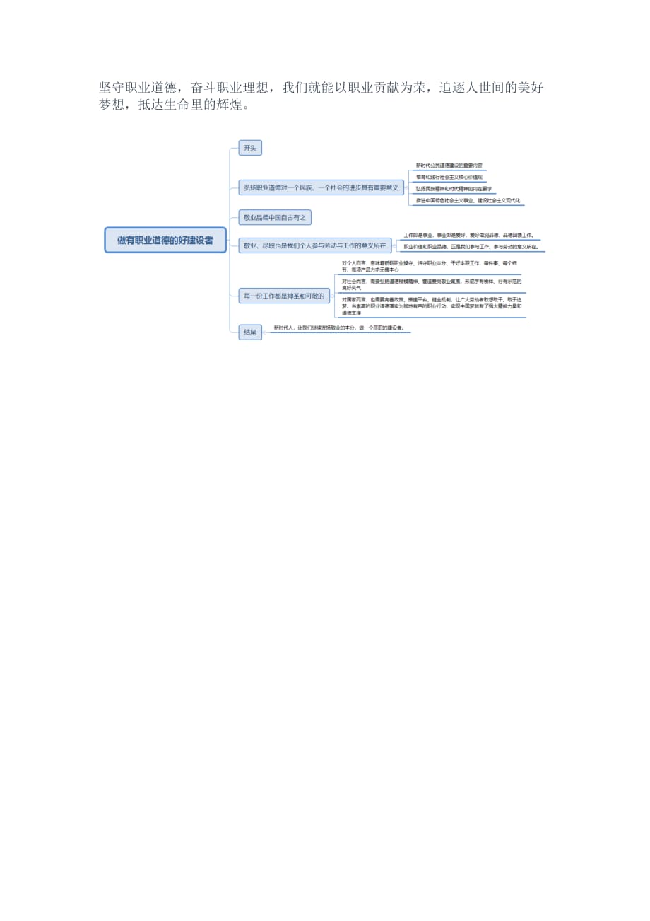 做有职业道德的好建设者_第2页