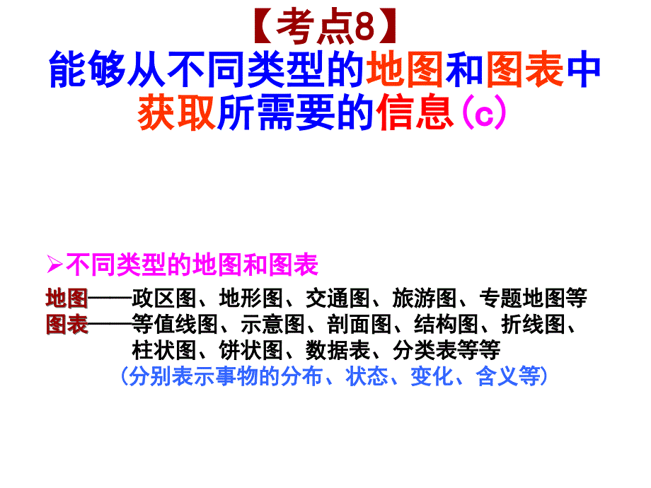 2017年浙江中考第一轮社会考点8-9-地图和图表中获取信息描述特点 课件_第1页