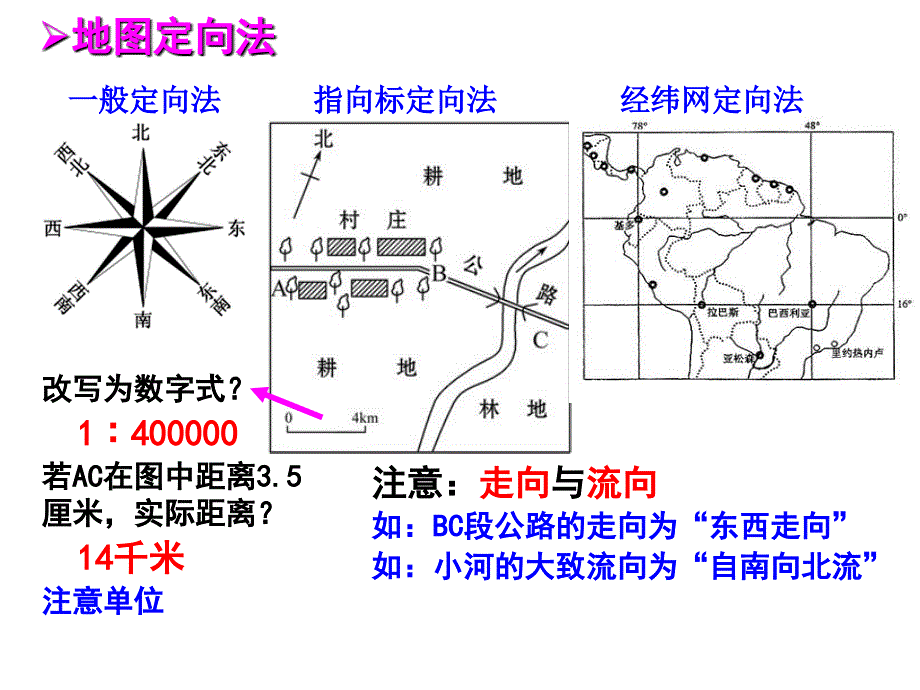 2017年浙江中考第一轮社会考点8-9-地图和图表中获取信息描述特点 课件_第4页